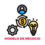 Modelo de Negocio